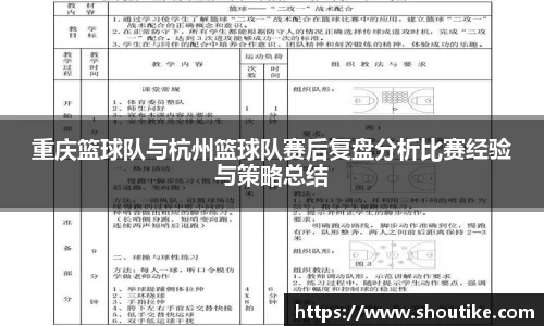 重庆篮球队与杭州篮球队赛后复盘分析比赛经验与策略总结