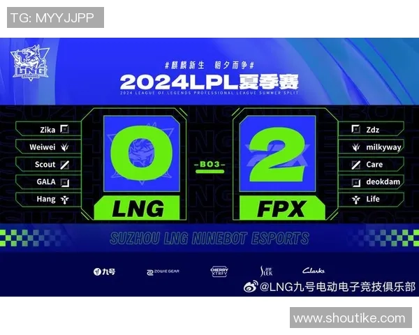 赛后复盘：LNG与FPX的耐力较量与战术深度分析