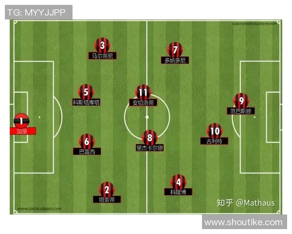 重庆足球队反击战术解析与未来发展展望
