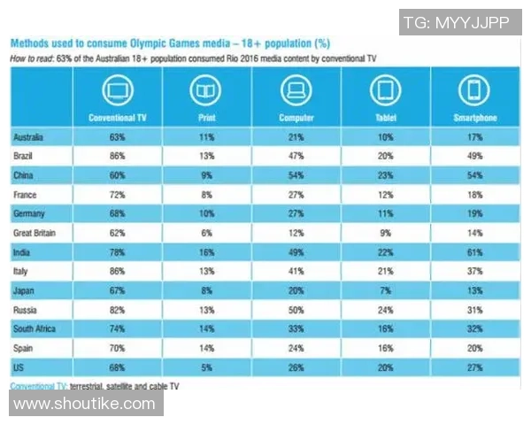 南京篮球队在奥运会上的实力表现与未来展望分析