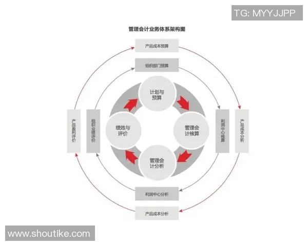 北京足球队的战术创新与运营体系解析探讨